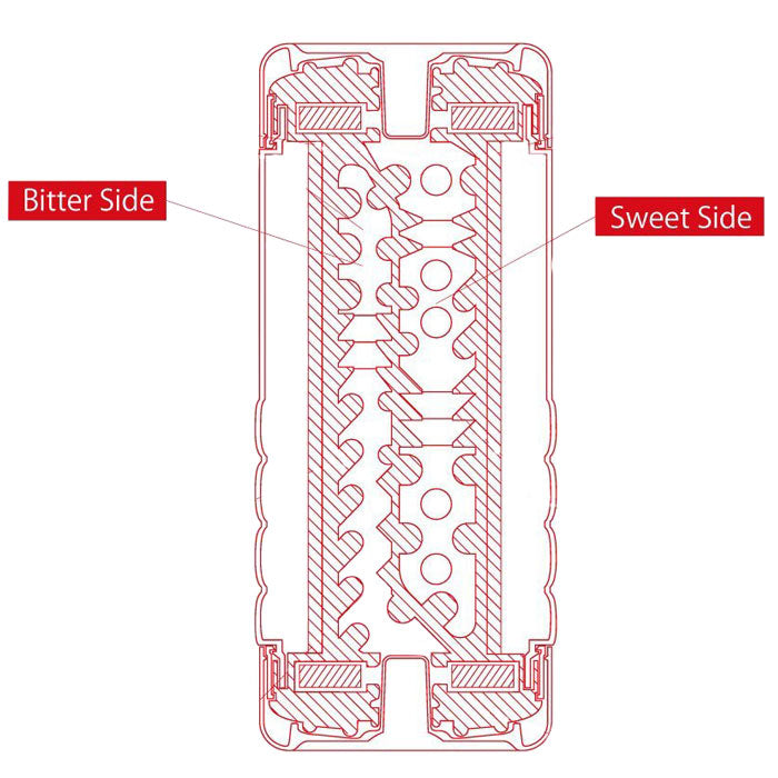 Tenga Double Hole Cup Masturbator XL